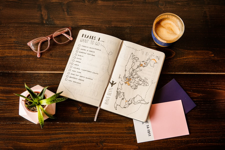 Photo itinerary planning
